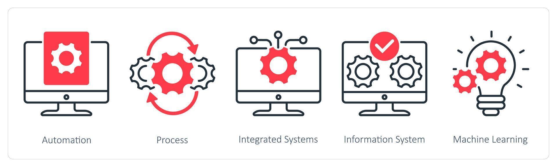 A set of 5 Industrial icons as automation, process, integrated systems vector