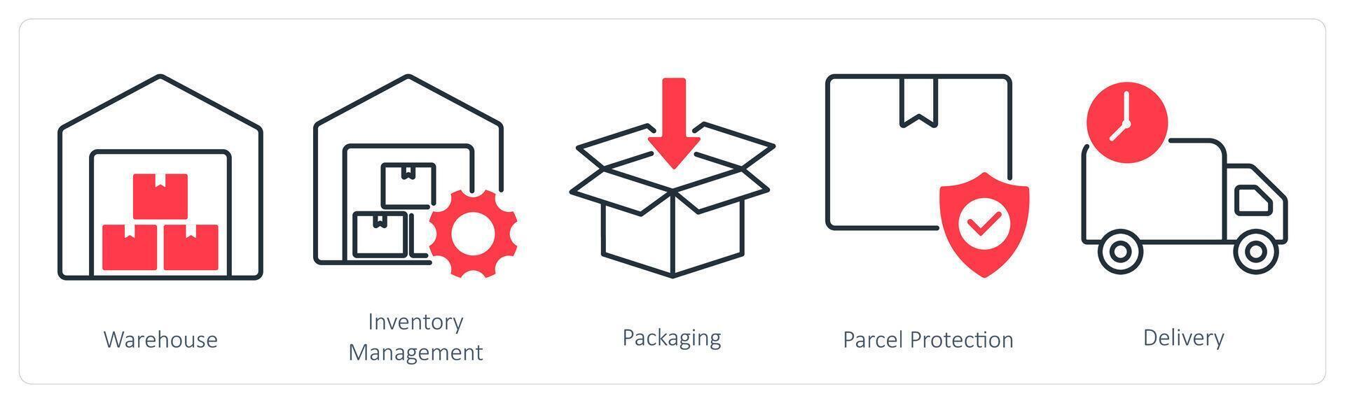 A set of 5 Shopping icons as warehouse, inventory management, packaging vector