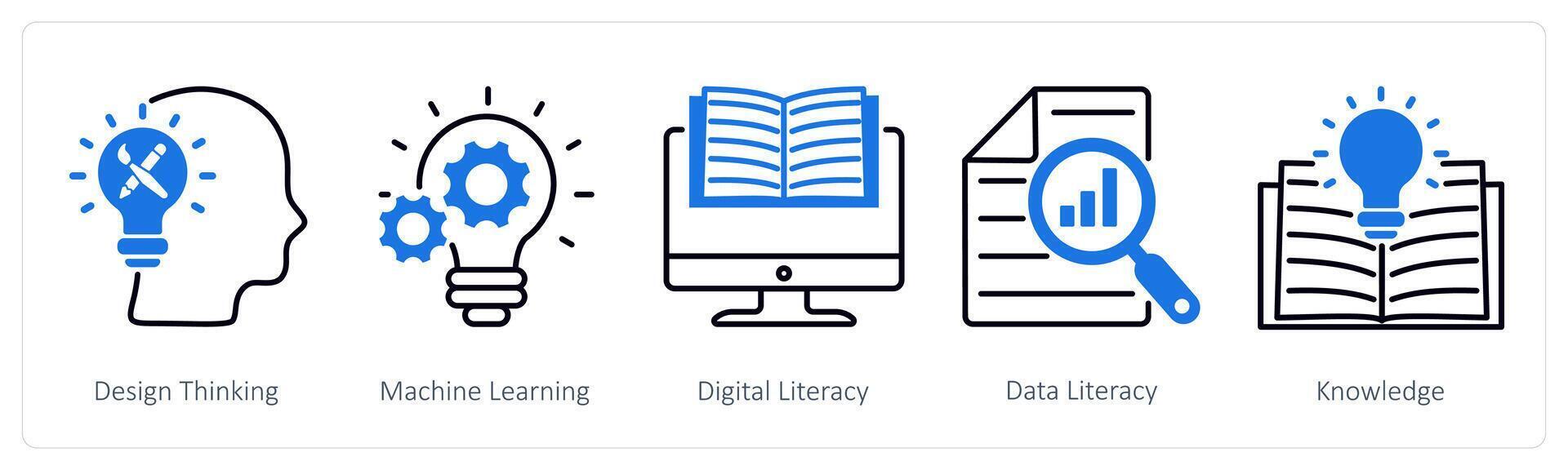 A set of 5 Industrial icons as design thinking, machine learning, digital literacy vector