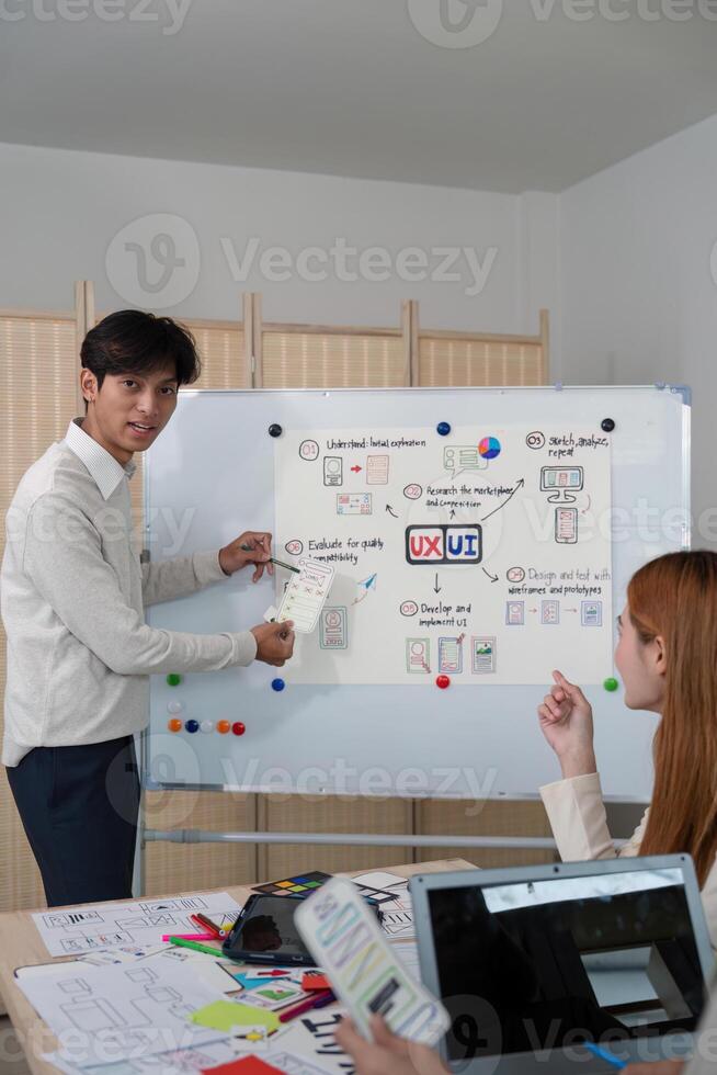 ux developer and ui designer presenting mobile app interface design on whiteboard in meeting at office. Creative digital development mobile app agency. digital transformation photo