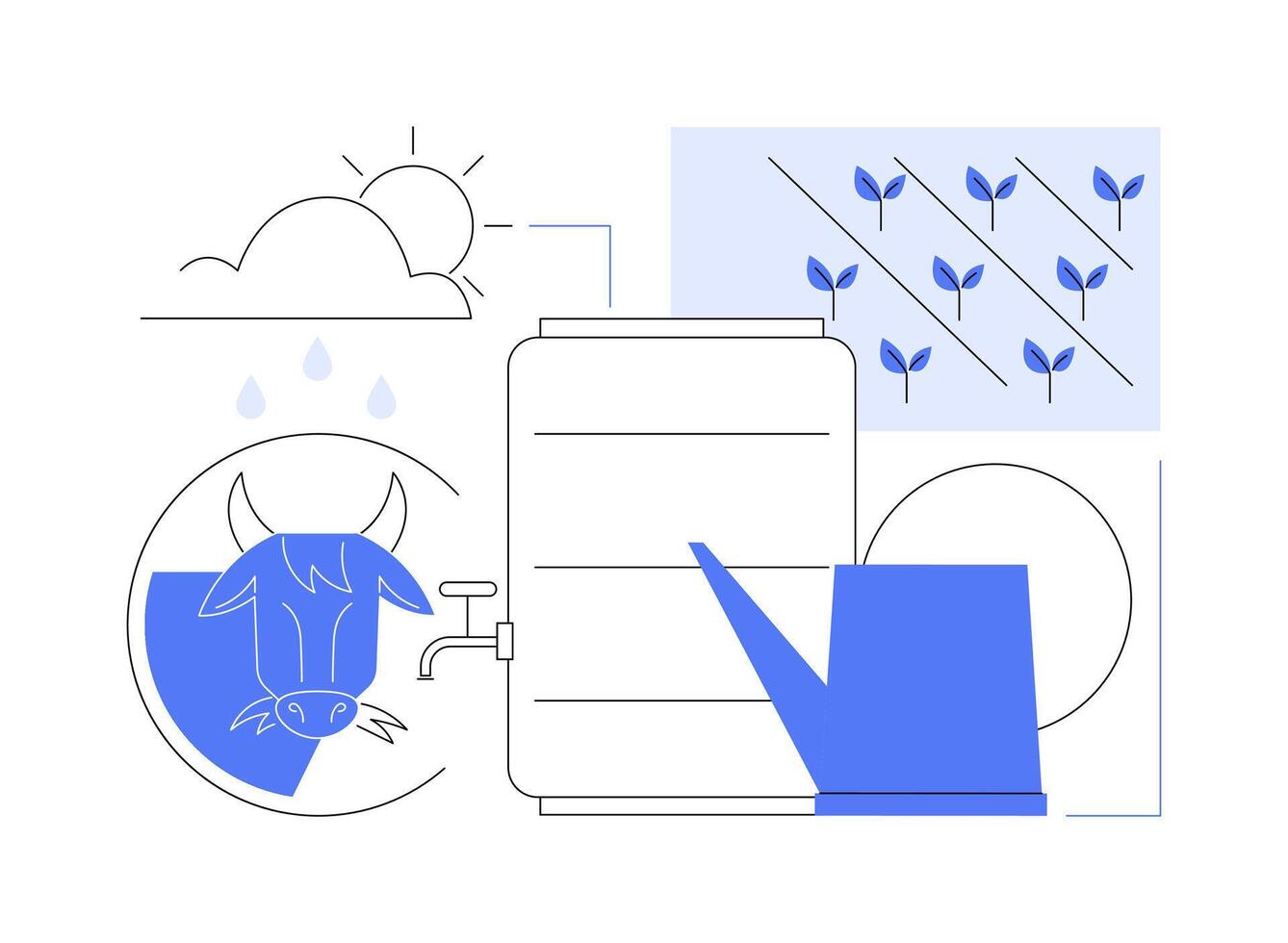 Harvesting rainwater for farming abstract concept illustration. vector