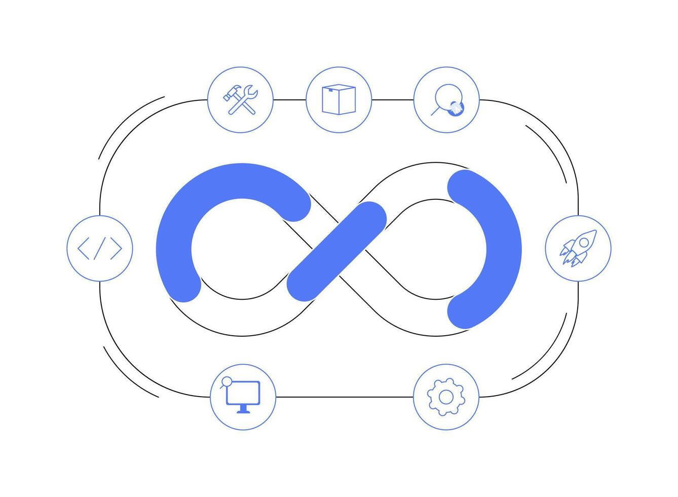 App life cycle abstract concept illustration. vector