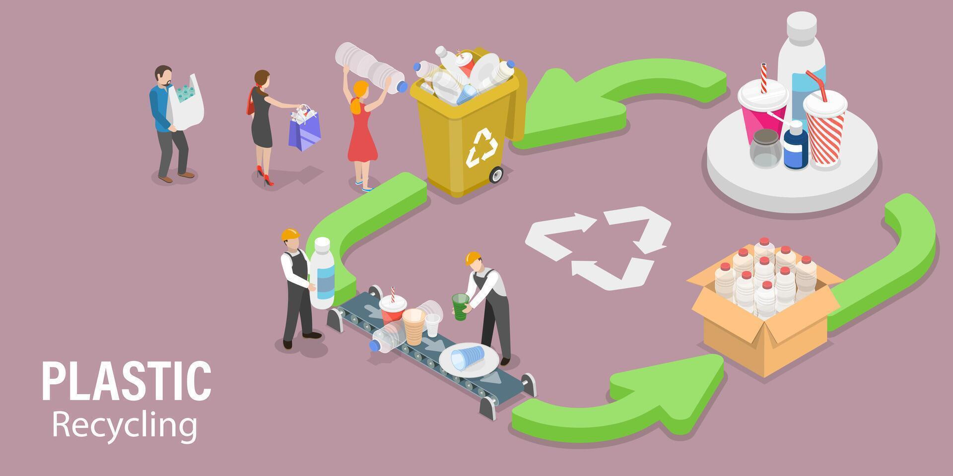 3D Isometric Conceptual Illustration of Plastic Recycle Process. vector