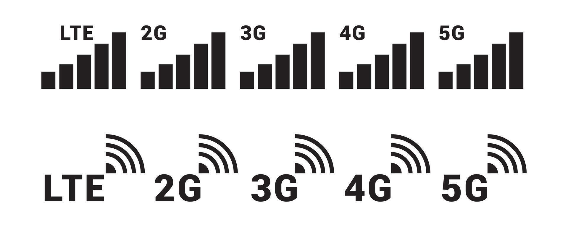 Signal reception bar collection, 2g, 3g, 4g and 5g icons set. Mobile communication. Internet signal. no full range or signal icon set vector