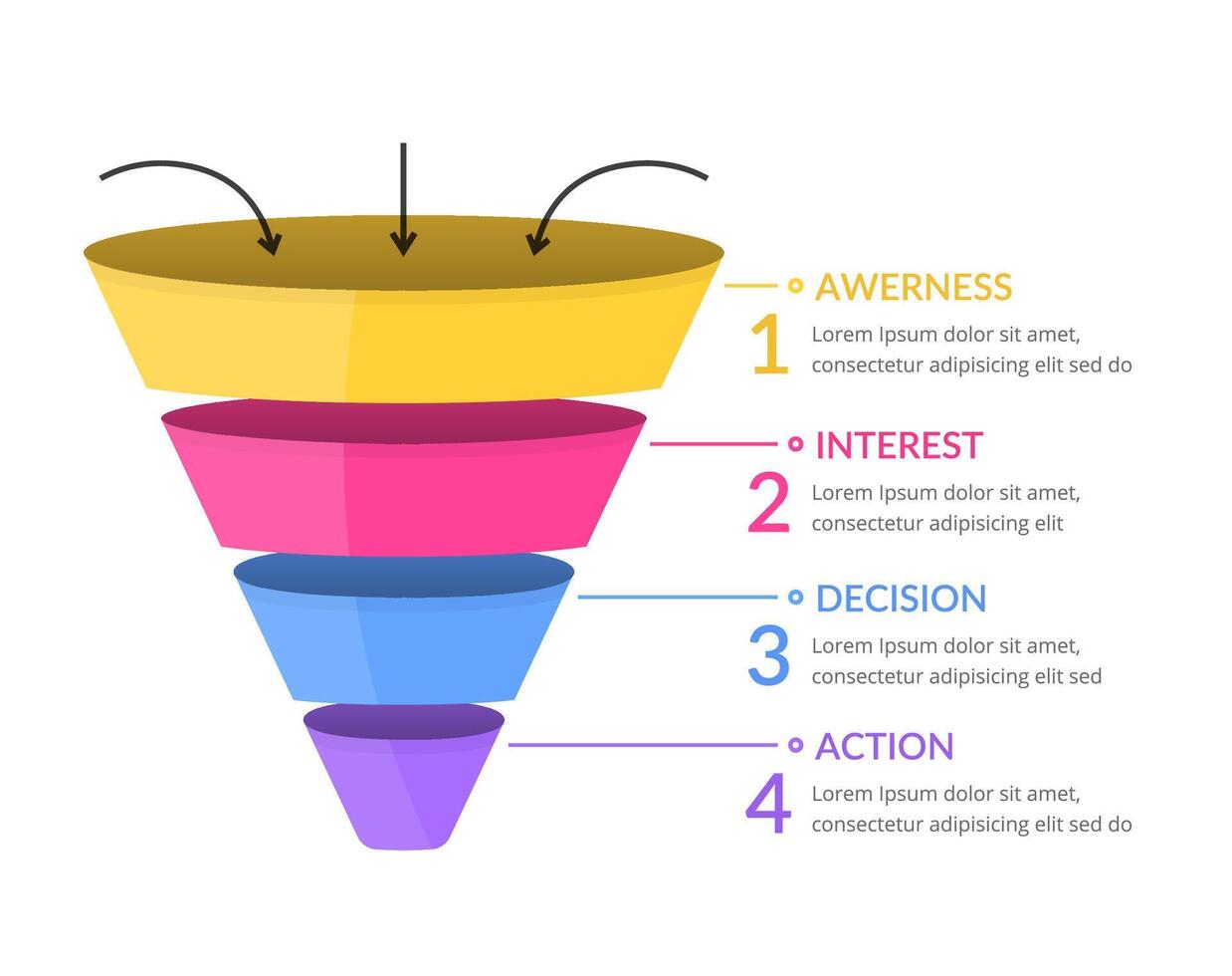 Funnel Diagram Template vector