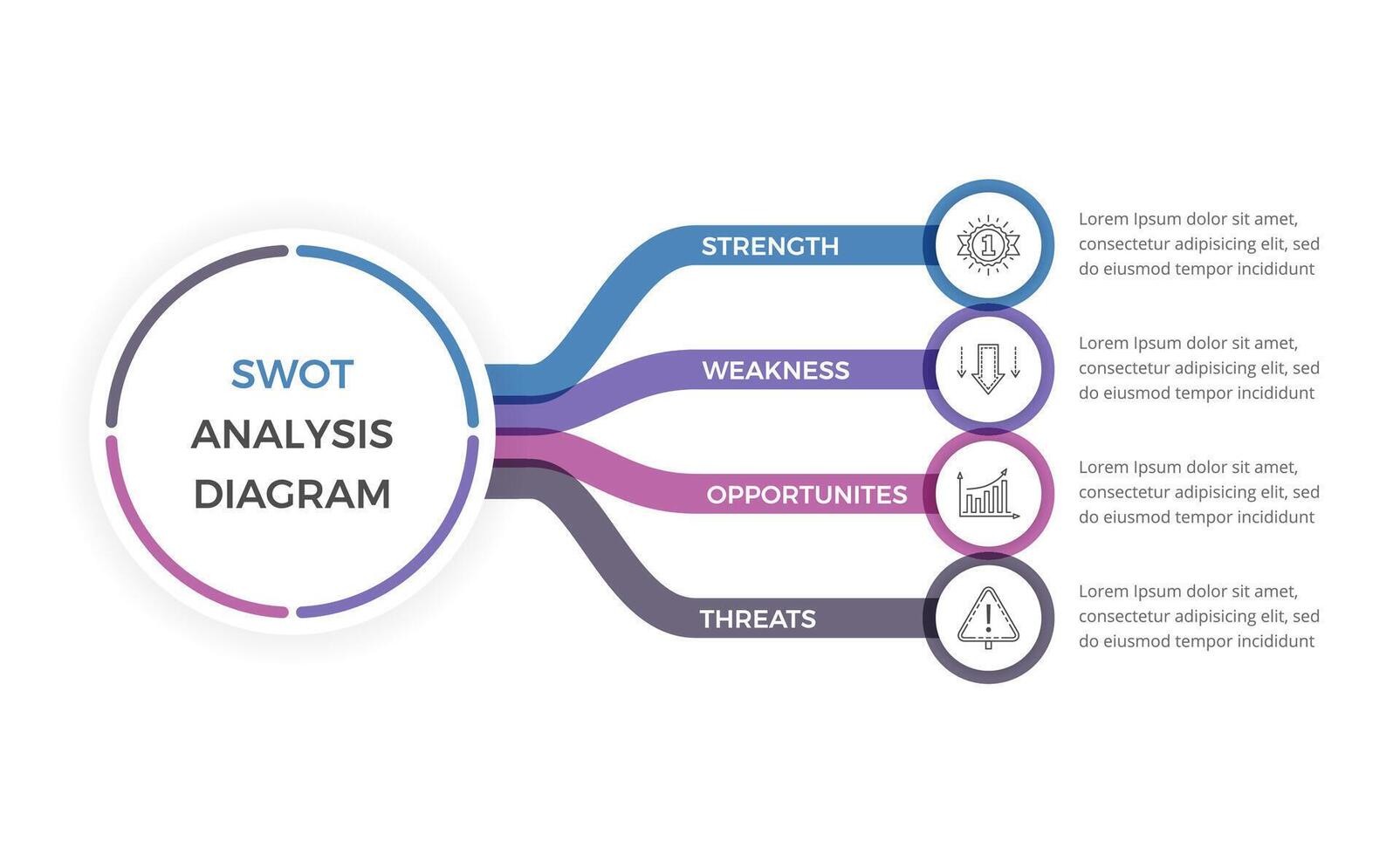 SWOT Analysis Diagram vector