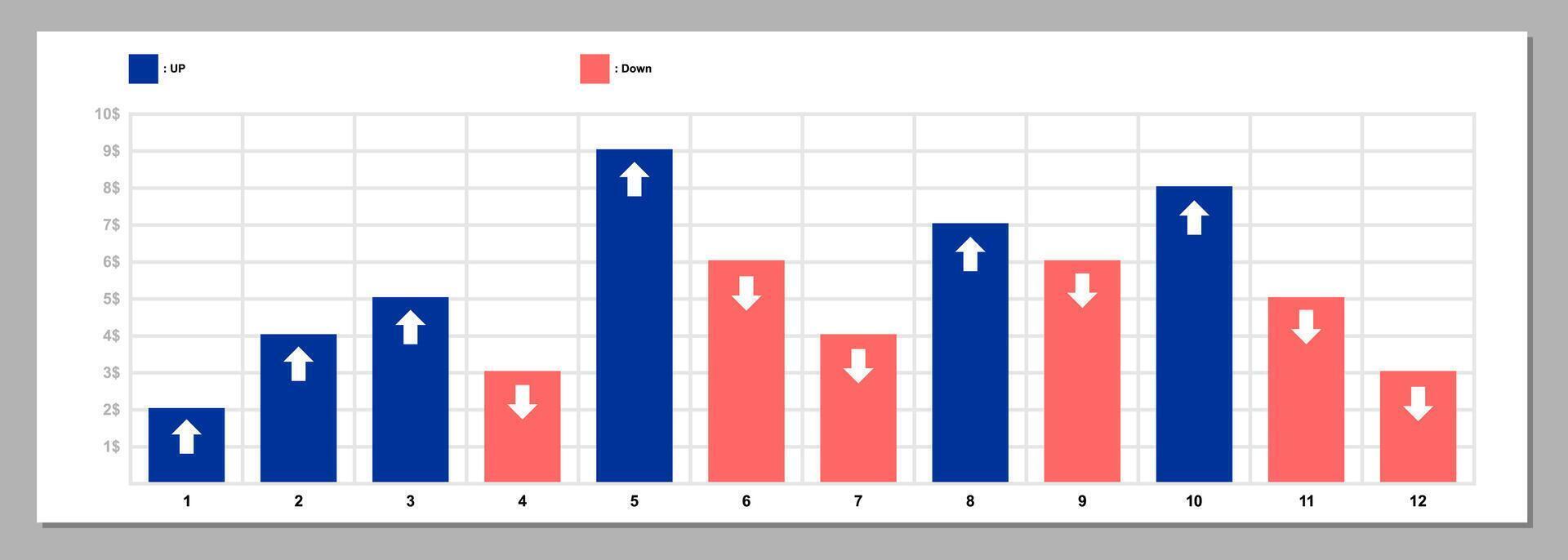 Infographic template, bar chart, monthly chart statistics in a year vector