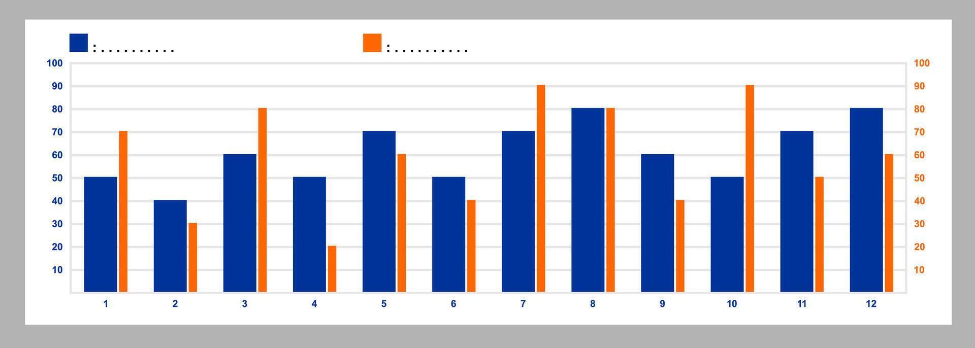 Infographic template, bar chart, monthly chart statistics in a year vector