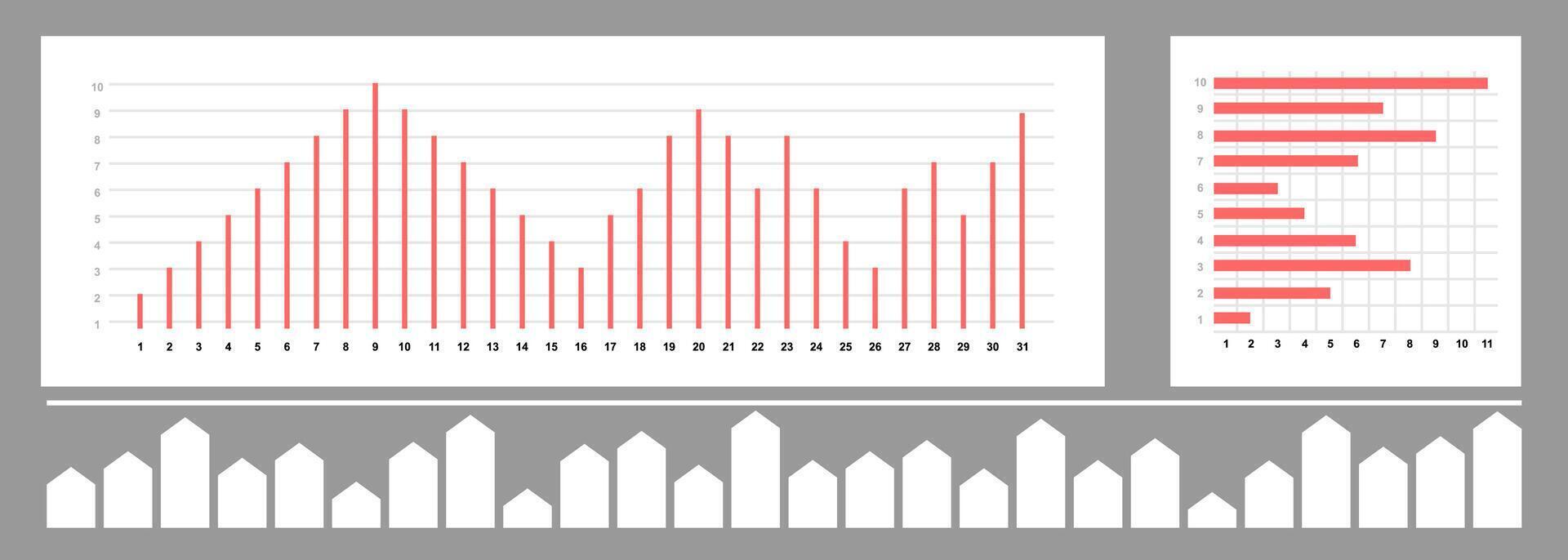 Infographic dashboard template. Simple design of interface, admin panel with graphs, chart diagrams. infographic data presentation. vector