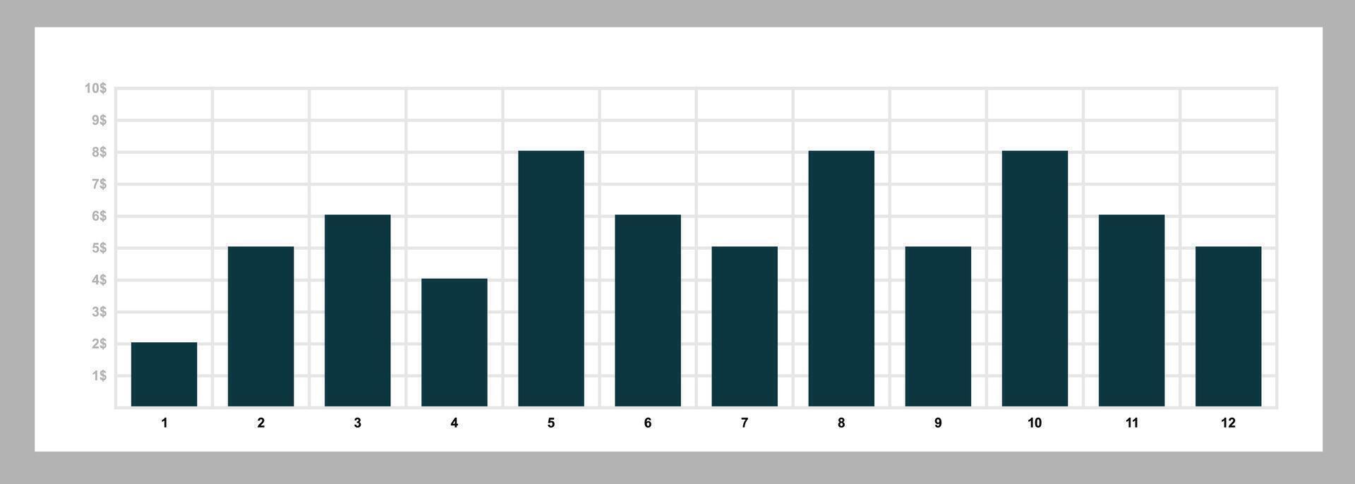 Infographic template, bar chart, monthly chart statistics in a year vector