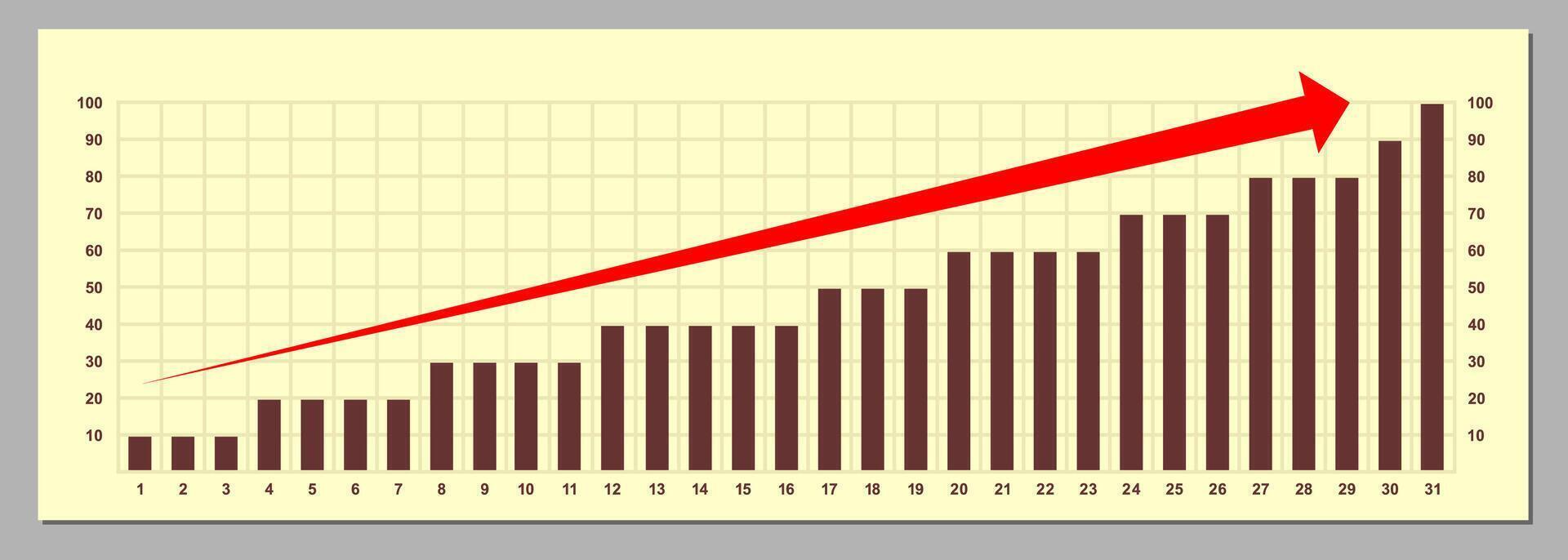 Infographic template, bar chart, daily chart statistics in a month vector