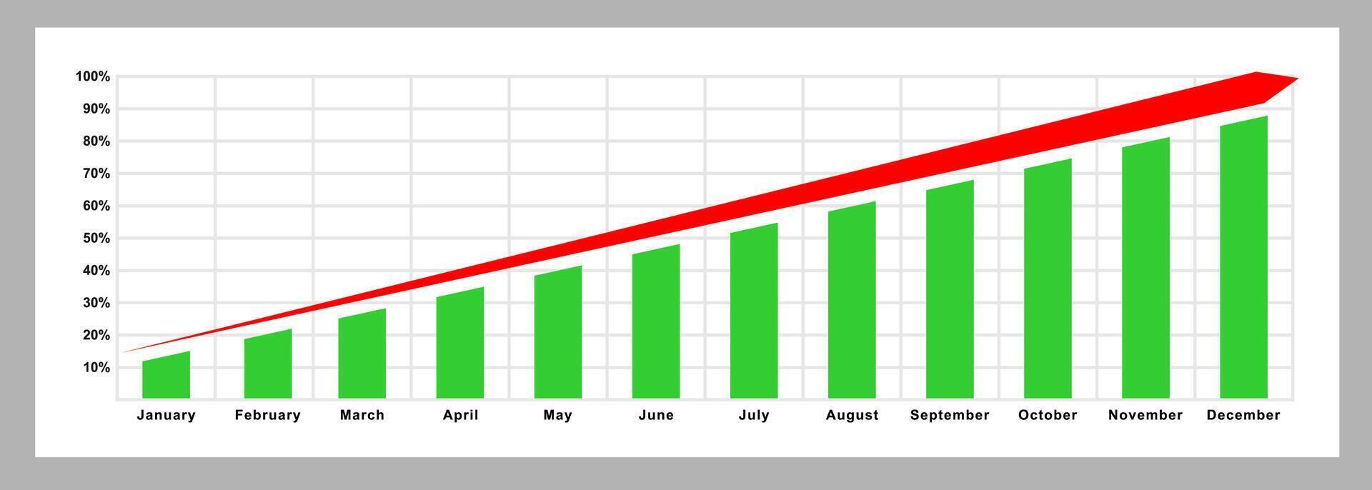Infographic template, bar chart, monthly chart statistics in a year vector
