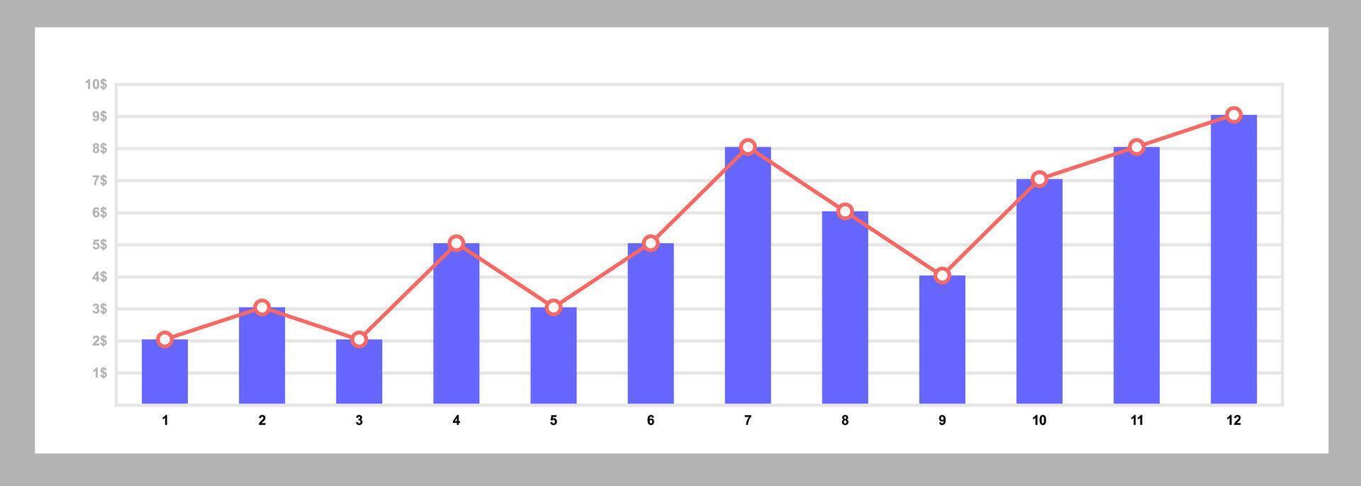 Infographic template, bar chart, monthly chart statistics in a year vector