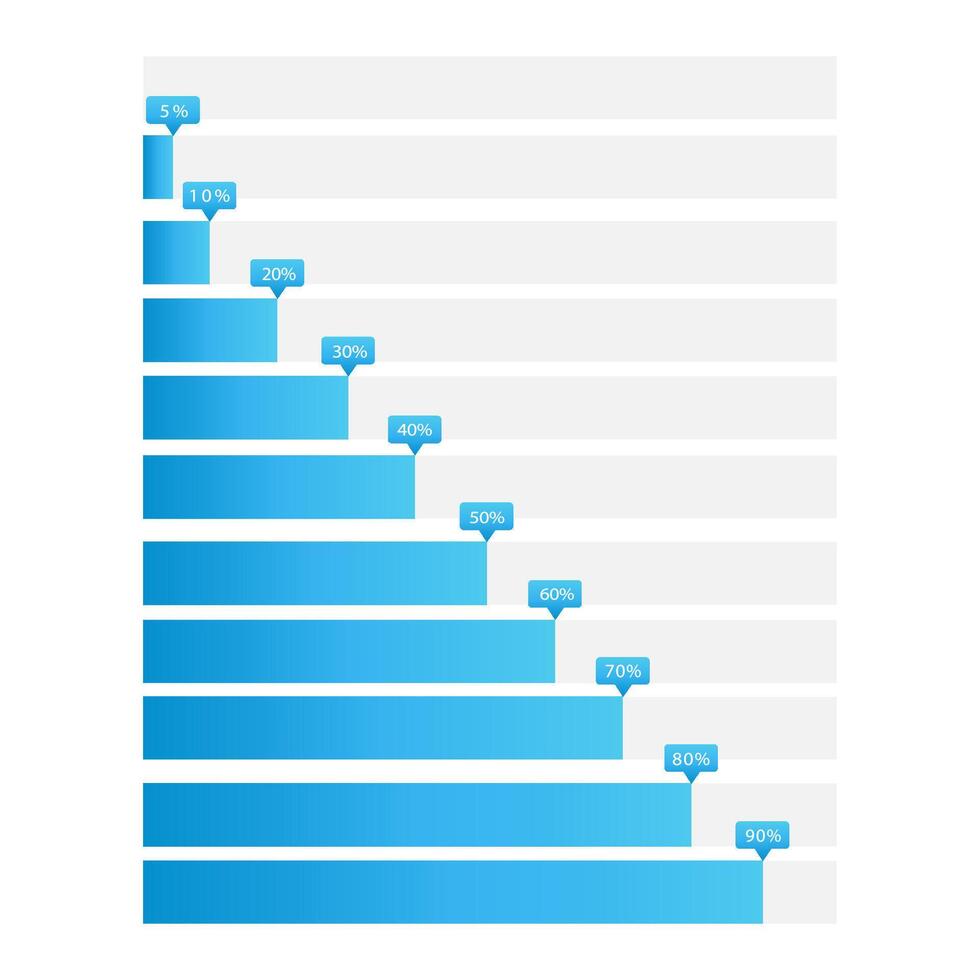 0 to 95 percent Infographics full charge, energy level, progress, growth, power. illustration vector