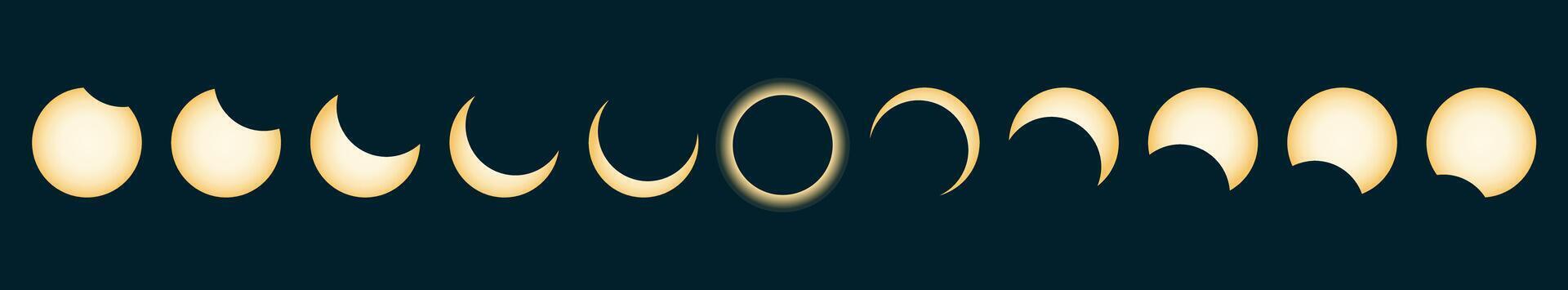 Stages of total solar eclipse vector