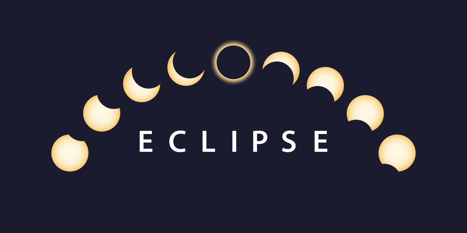Stages of total solar eclipse vector