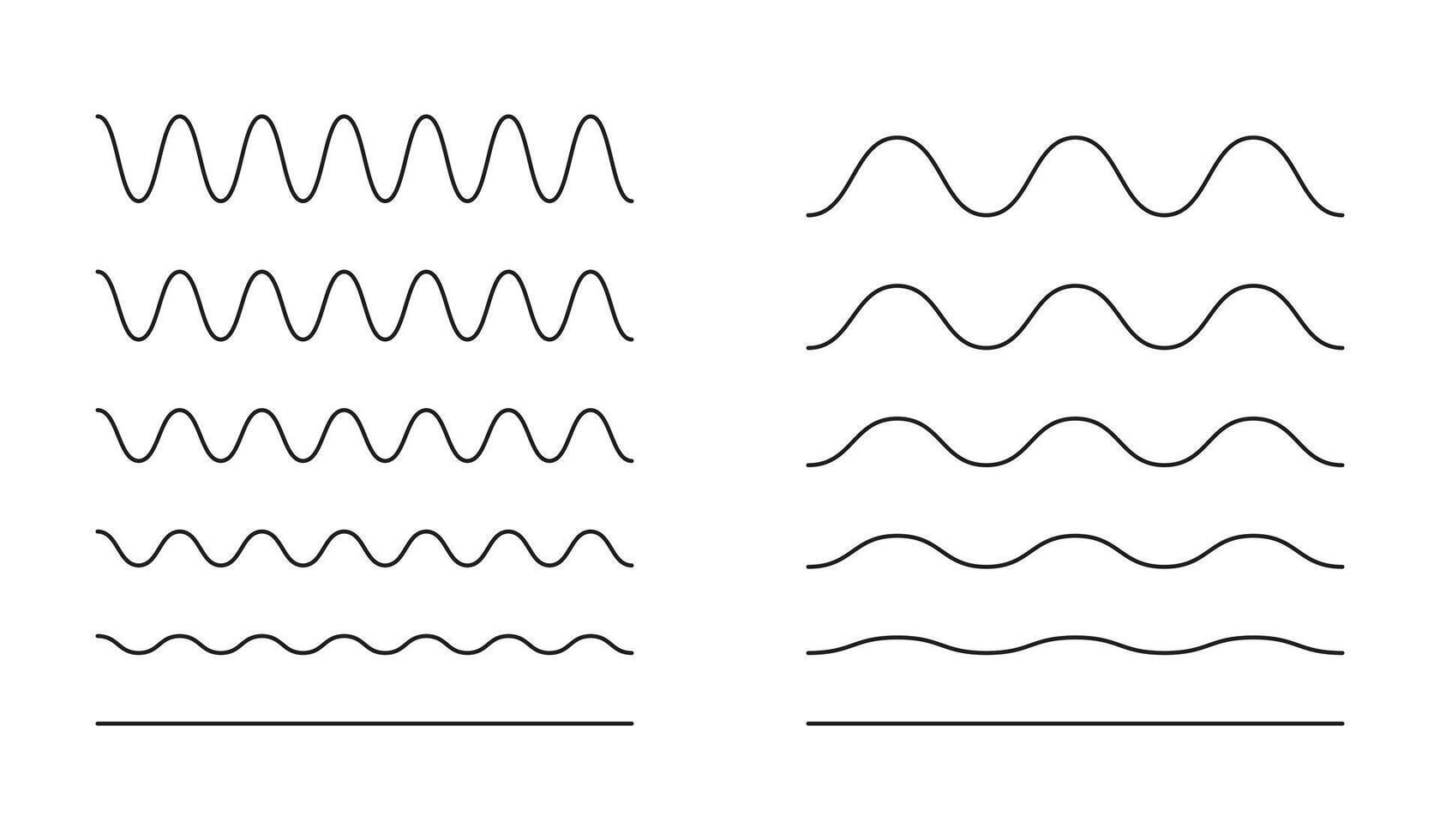 Wavy, curvy lines. Simple undulate borders, transverse horizontal lines. Sine, fluid, air, wind signs. Water, river, lake, sea ocean symbol. Outline graphic illustration on a white background. vector