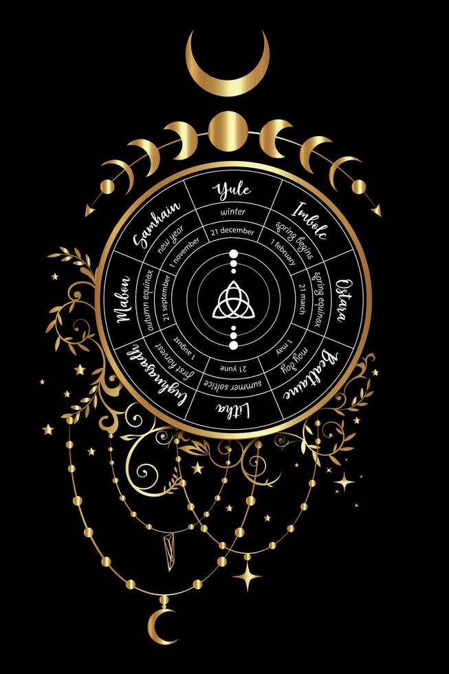 wheel of the Year is an annual cycle of seasonal festivals. Wiccan calendar and holidays. Compass with Triquetra symbol from charmed celtic. Gold boho style. isolated on black background vector