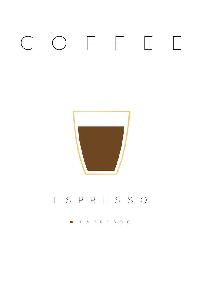 Poster coffee espresso with names of ingredients drawing in flat style on white background vector
