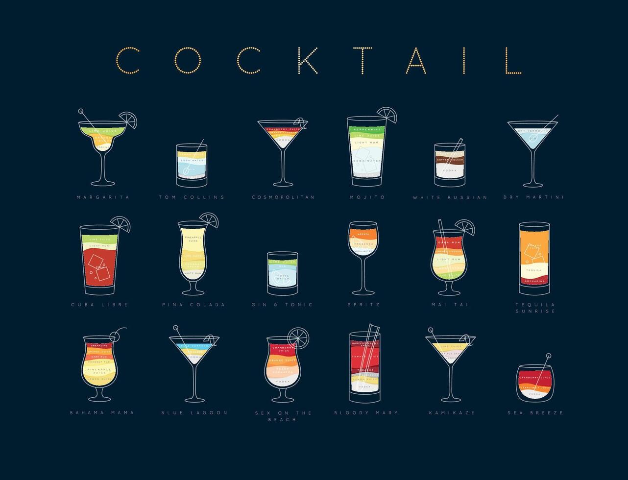 Poster flat cocktails menu with glass, recipes and names of cocktails drinks drawing horizontal on dark blue background vector