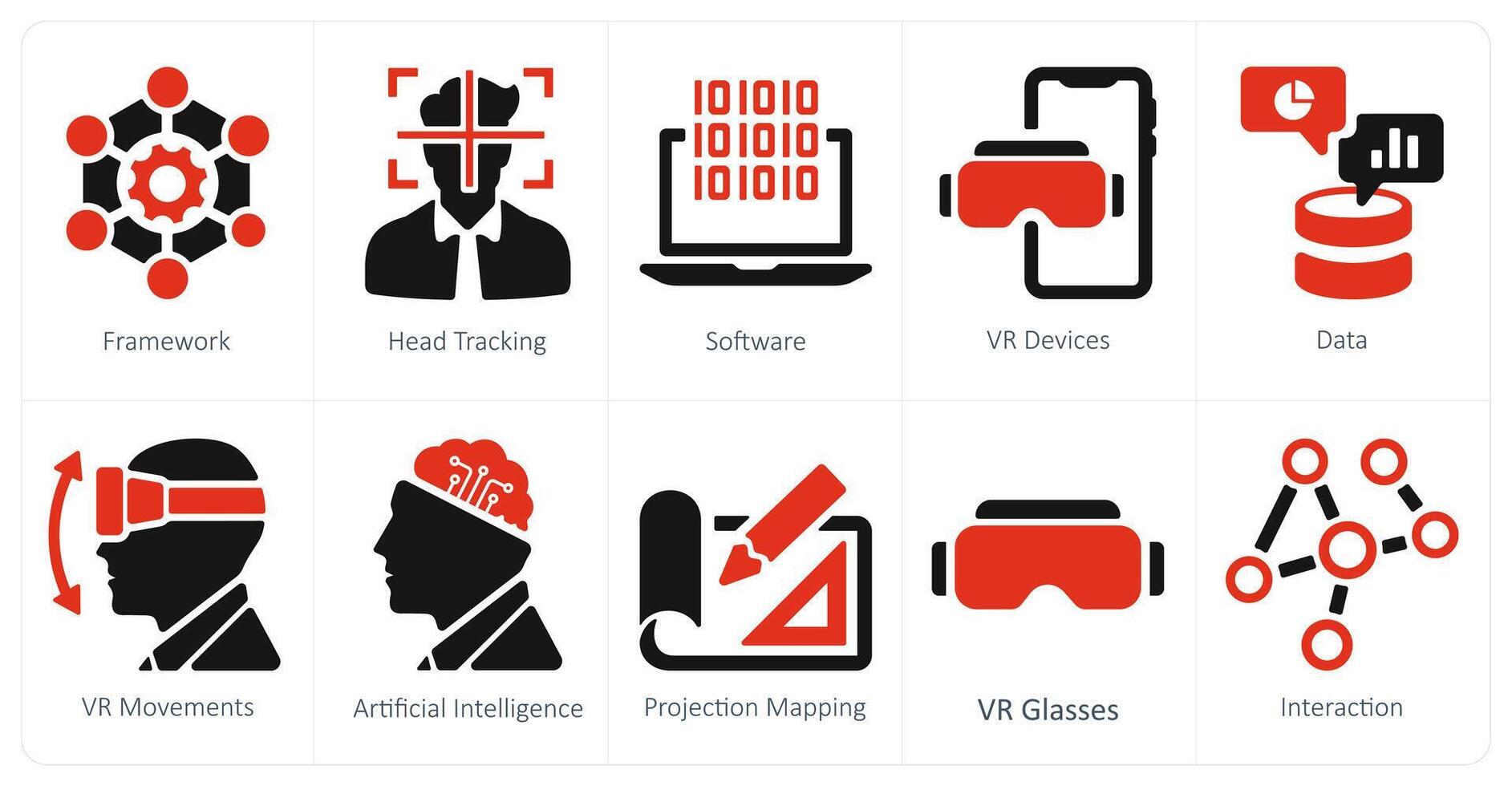A set of 10 Virtual Reality icons as framework, head tracking, software vector
