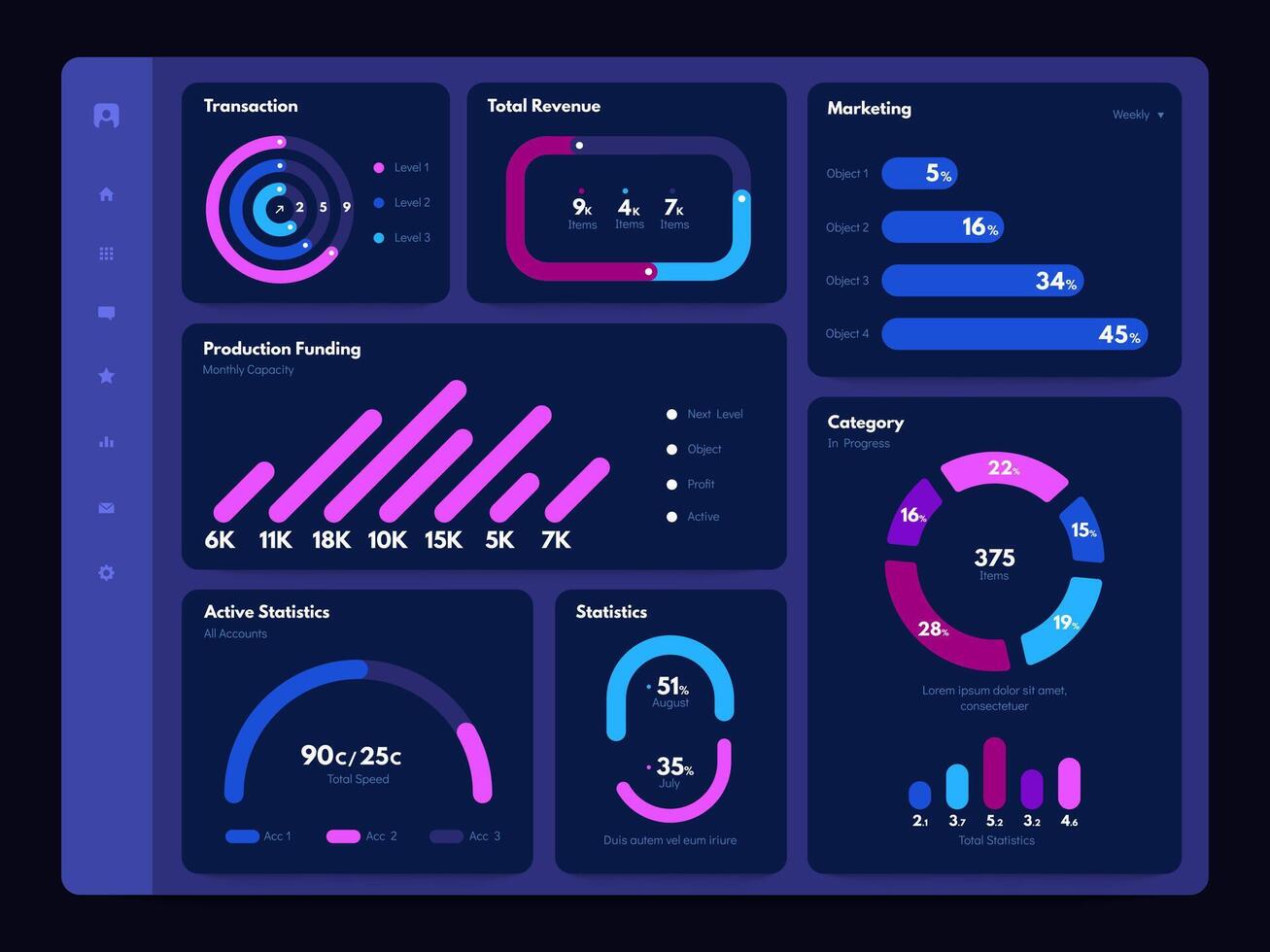 Dashboard dark theme. Web site dashboard admin panel with dark graphs charts diagrams and statistics infographic elements dashboards. web application user interface dark theme vector
