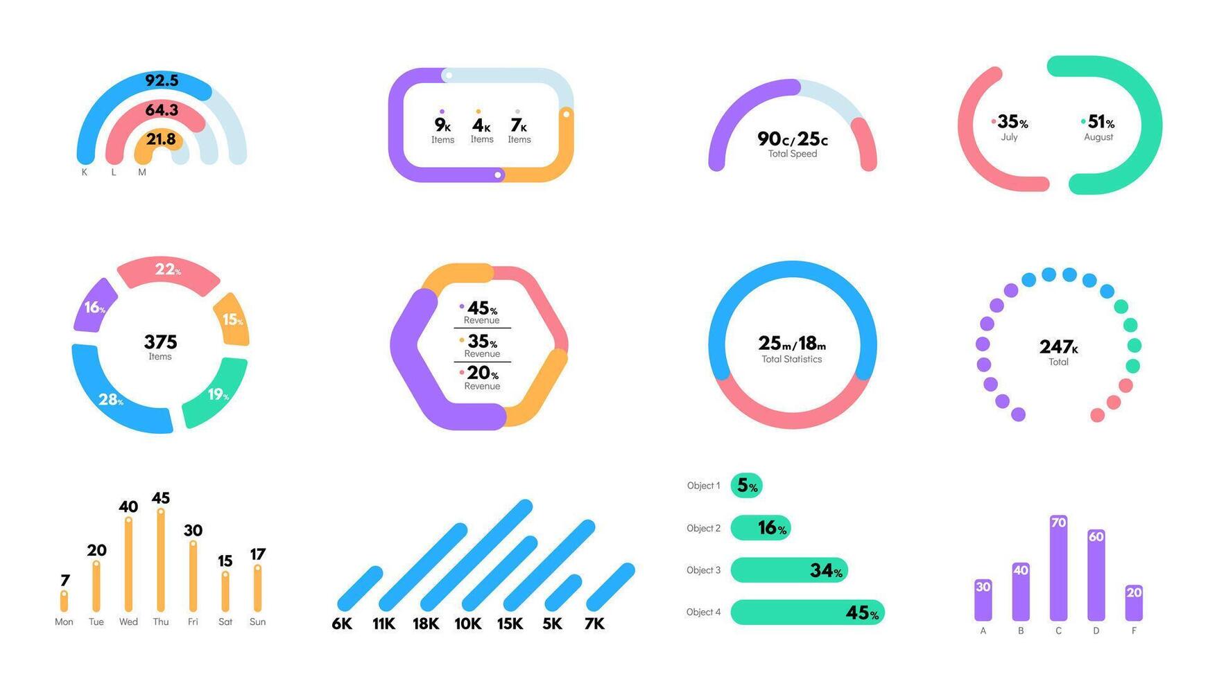 Dashboard indicator ui. Responsive dashboard mobile app user interface dashboards elements with progress bars and indicator widgets, modern design for website and app. indicators set vector