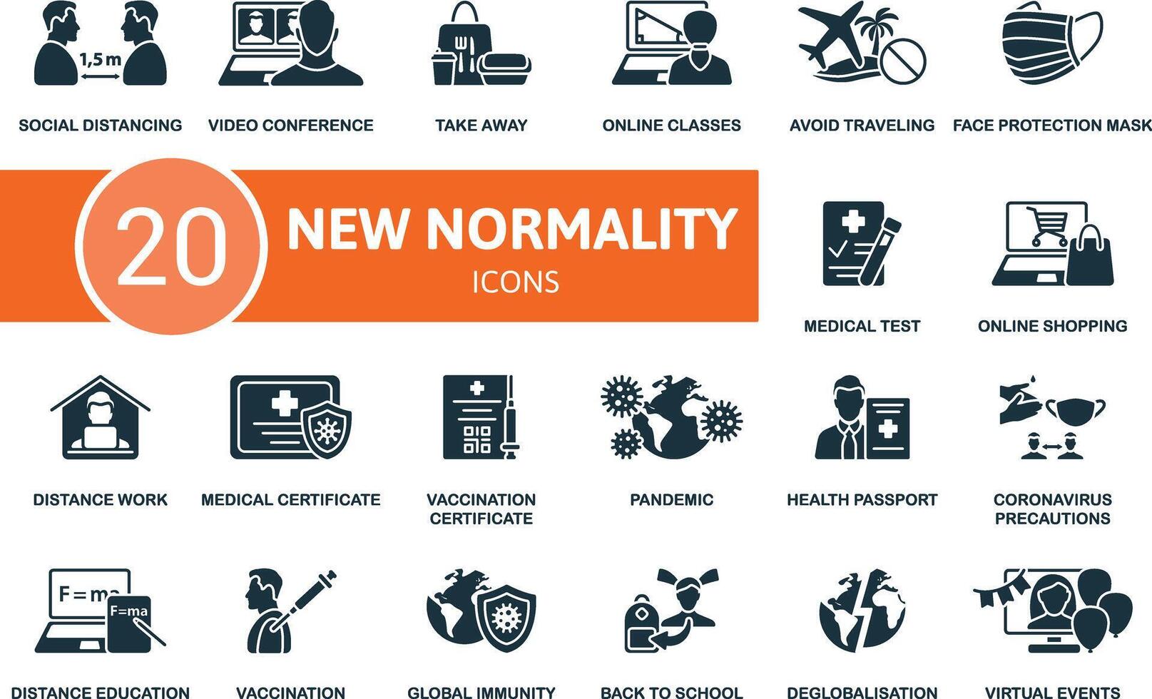 New Normality icon set. Social Distancing, Conference, Take Away, Online Classes, Avoid Traveling, Face Protection Mask, Medical Test, Online Shopping, Distance Work, Medical Certificate icons vector