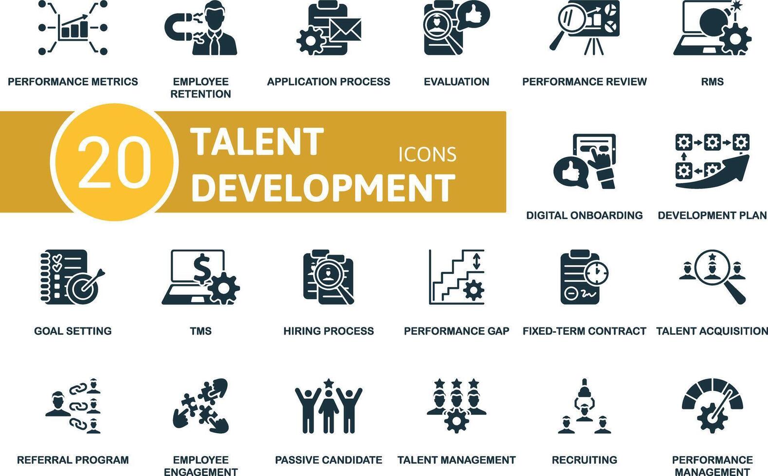 Talent Development icon set. Performance Metrics, Employee Retention, Application Process, Evulation, Performance Review, Rms, Digital Onboarding, Development Plan, Goal Setting, Tms icons and more vector
