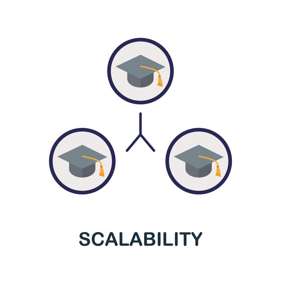 Scalability icon. Simple element from online education collection. Creative Scalability icon for web design, templates, infographics and more vector