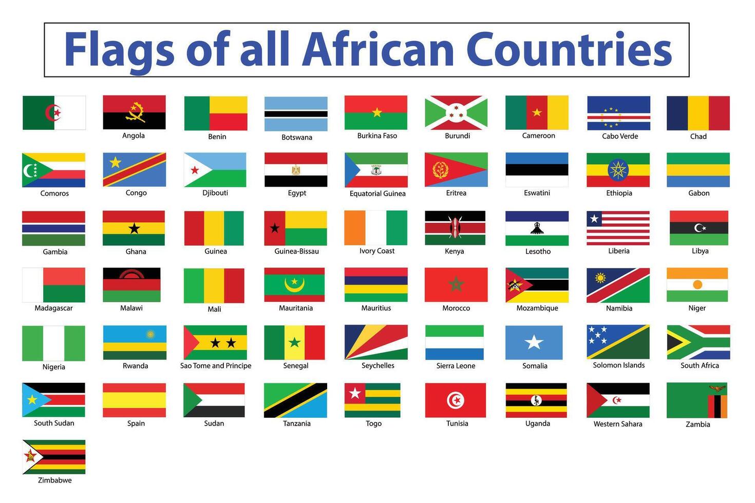 All national flags of the world. Country flags with name. Countries flag banners, International travel symbols and geography or language lesson flags emblem. Flags of all countries. vector