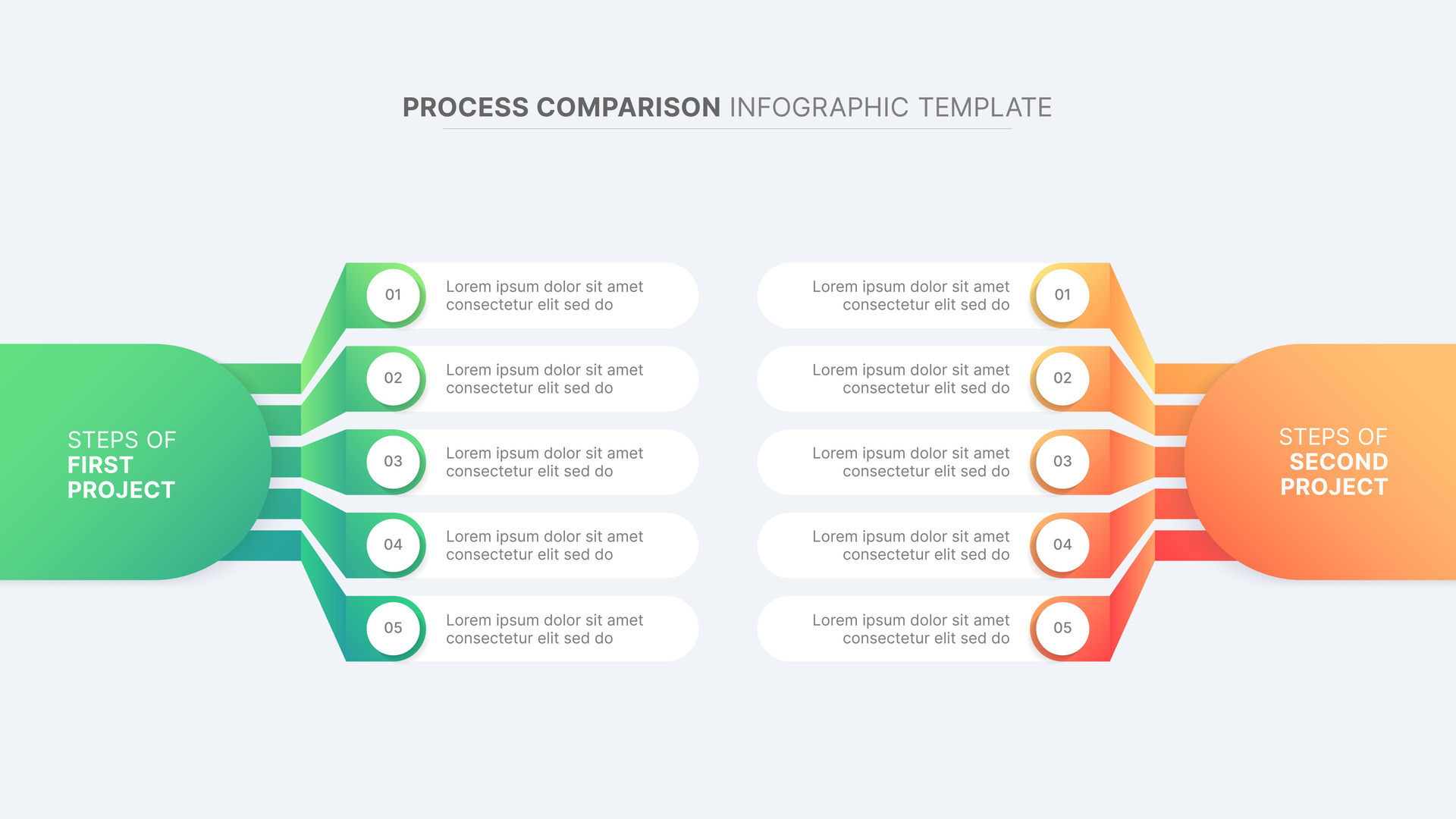 Process Workflow Features Options Comparison Chart Diagram Circles ...
