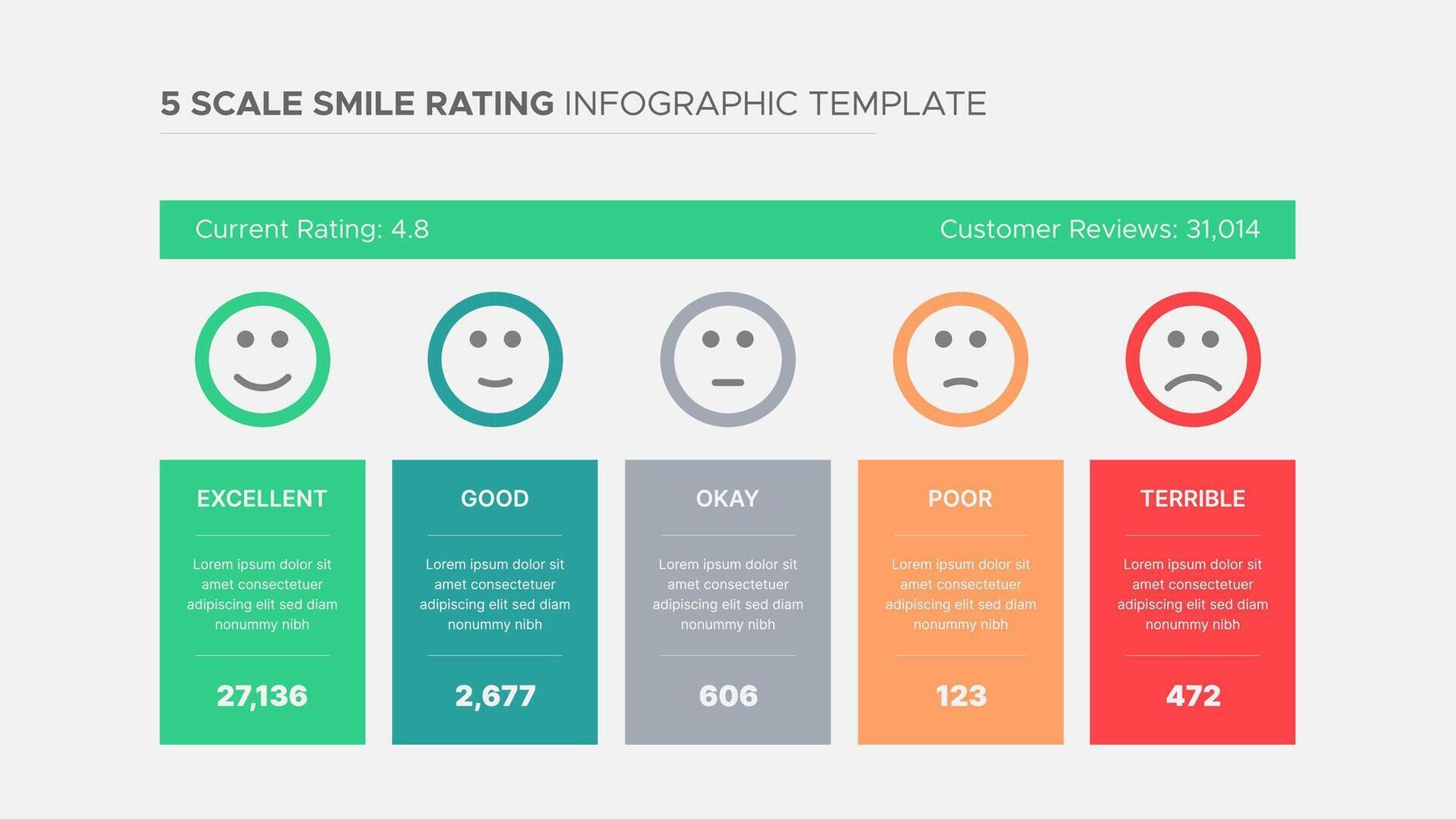 Product Reviews and Overall Rating Page Infographic Template vector