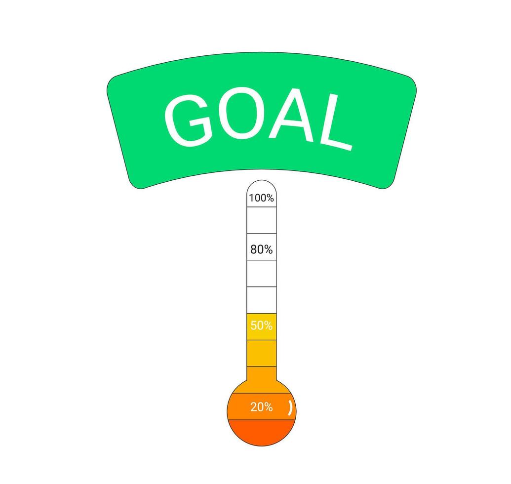 goal thermometer. Fundraising money tracker. Indicator of progress for donation event. vector