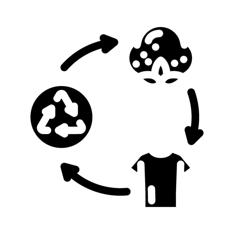 circular fashion sustainable glyph icon illustration vector