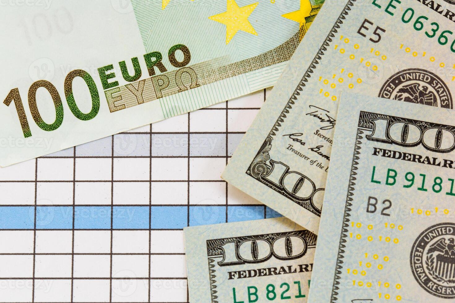 American dollars and euro banknotes. Coins. Money. Currency. Cash. Background with money. photo