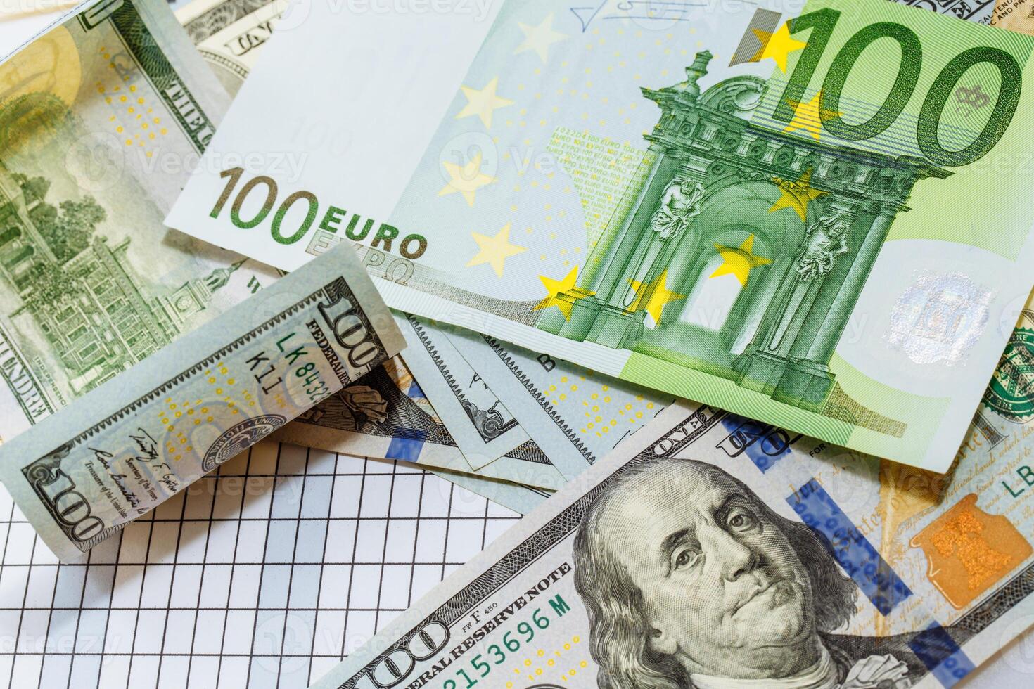 One hundred dollar bills and bills of one hundred euros. World's major currencies. Money. photo