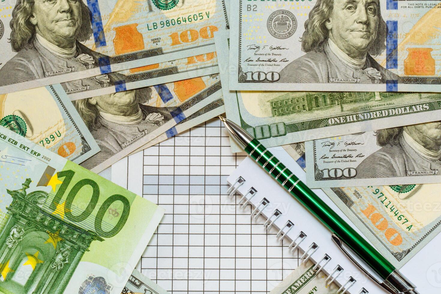Business and finance. American dollars and euro banknotes. Coins. Money. Currency. Cash. Background with money. photo