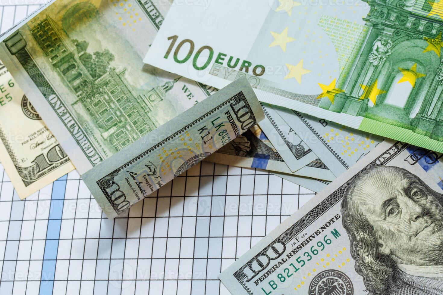 American dollars and euro banknotes. Coins. Money. Currency. Cash. Background with money. photo