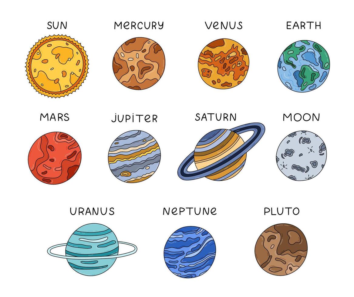 Cute set with childish planets, stars and satellite of Solar System in sequence. Hand drawn doodles with astronomy celestial bodies for kids infographic, universe placard. Sun, Moon, Earth, etc. vector