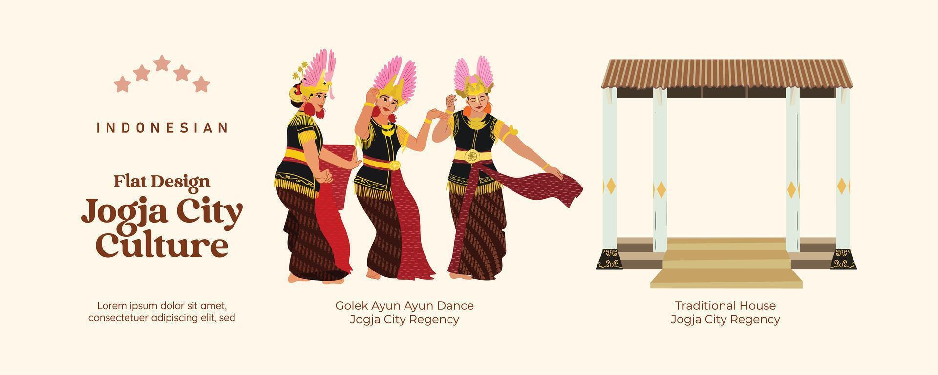 Isolated Indonesian Yogyakarta flat design culture and landmark vector