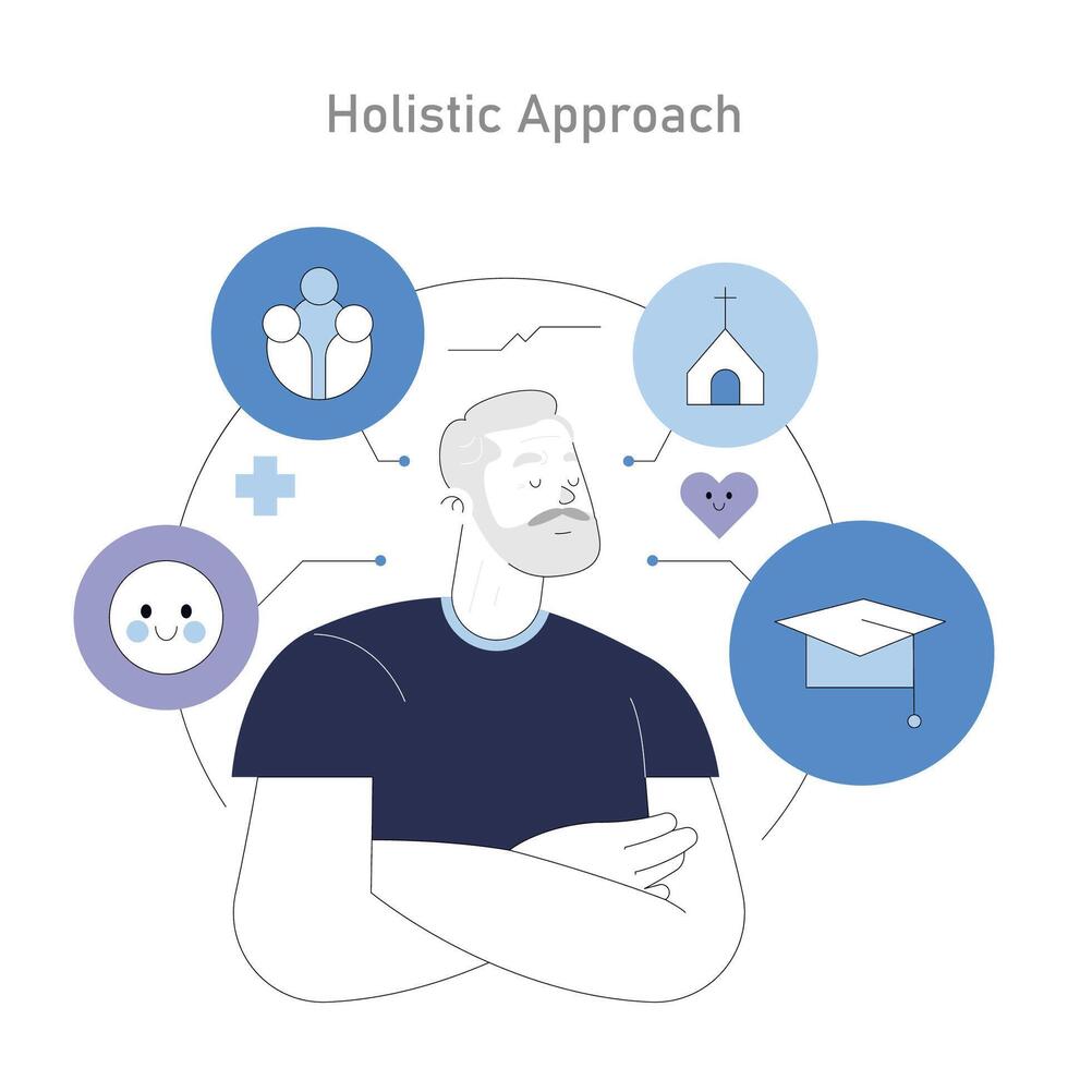 Integrative Psychotherapy. Flat Illustration vector