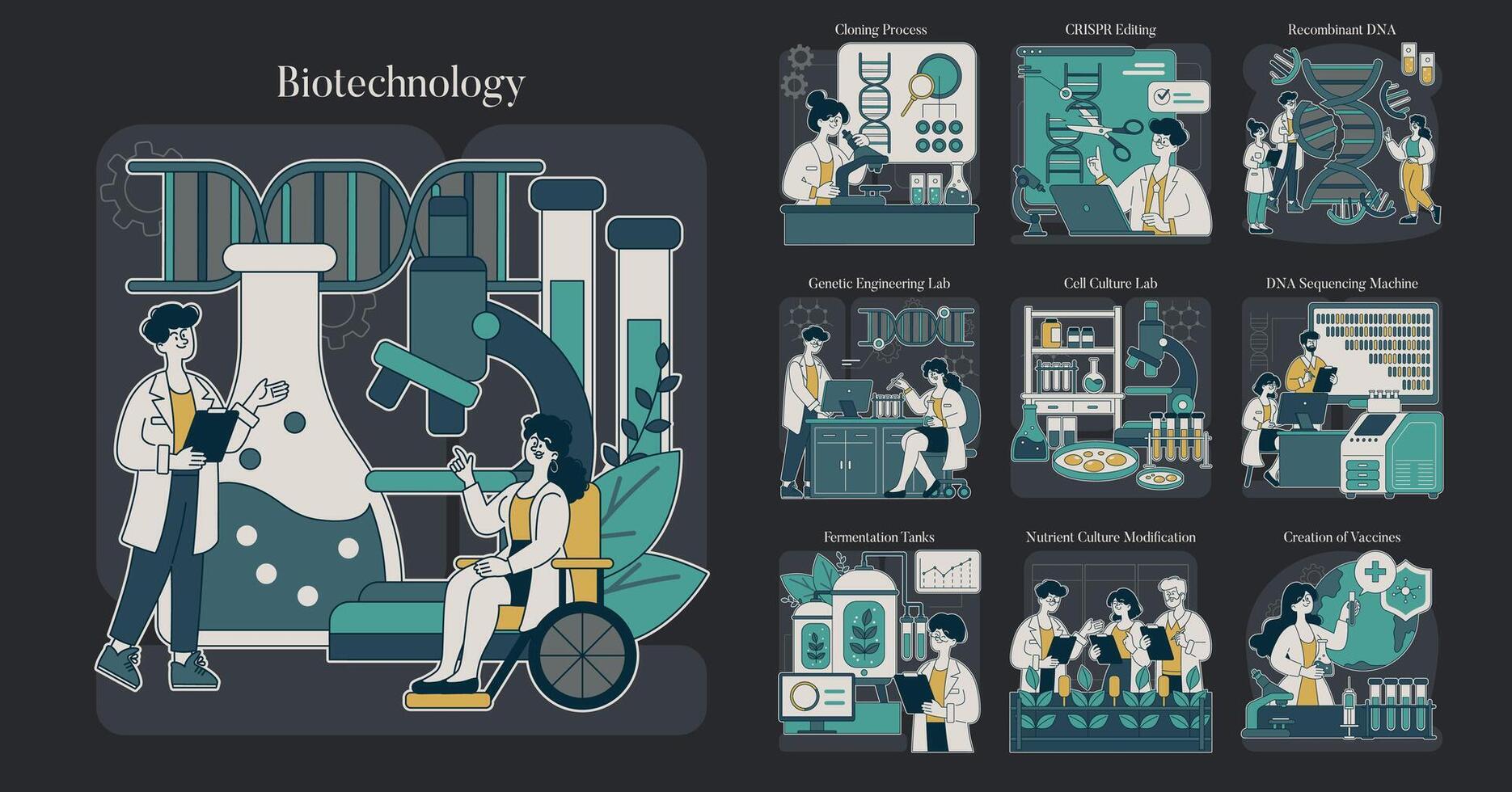 Biotechnology. Flat Illustration vector