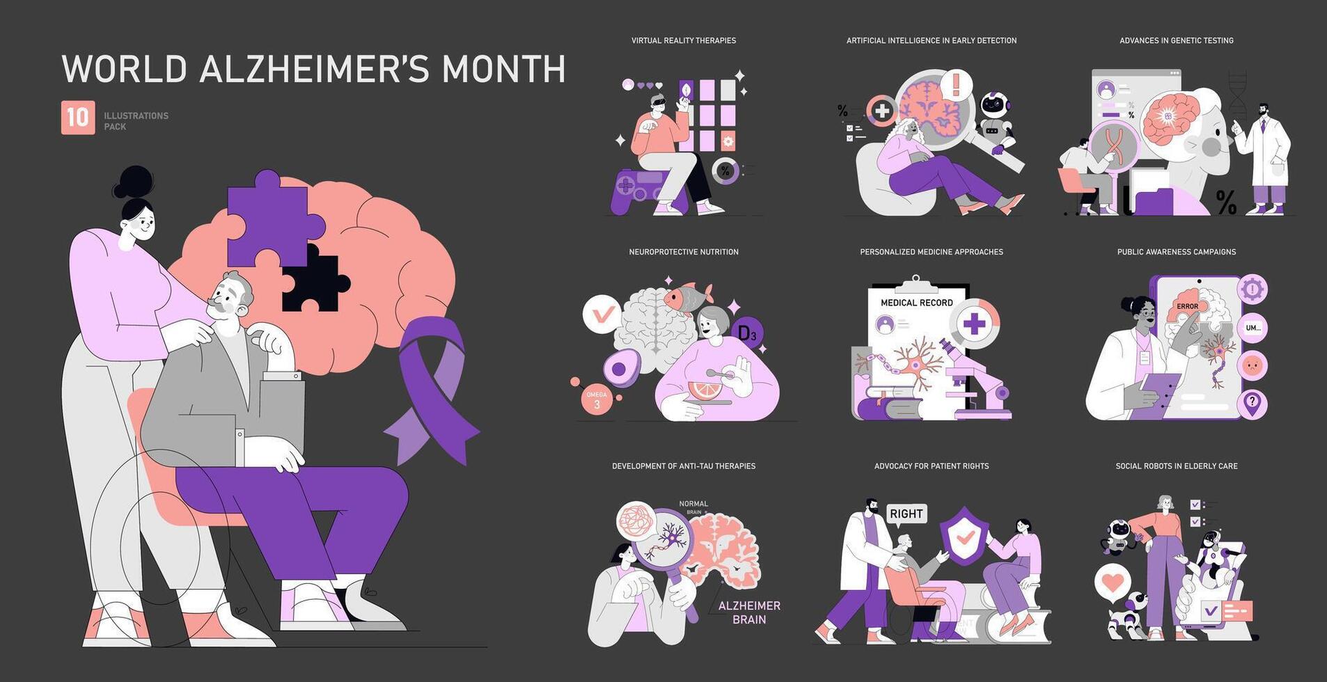World Alzheimers Month. Flat Illustration vector