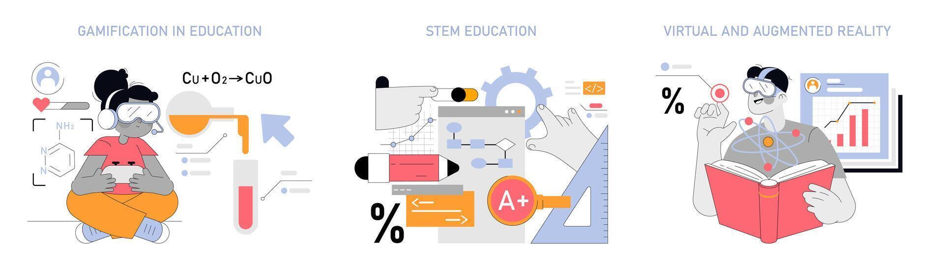 education. Flat Illustration vector