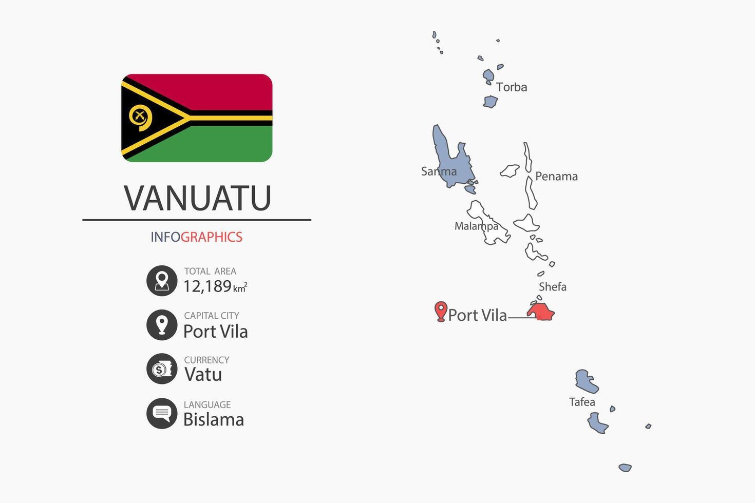 Vanuatu map infographic elements with flag of city. Separate of heading is total areas, Currency, Language and the capital city in this country. vector