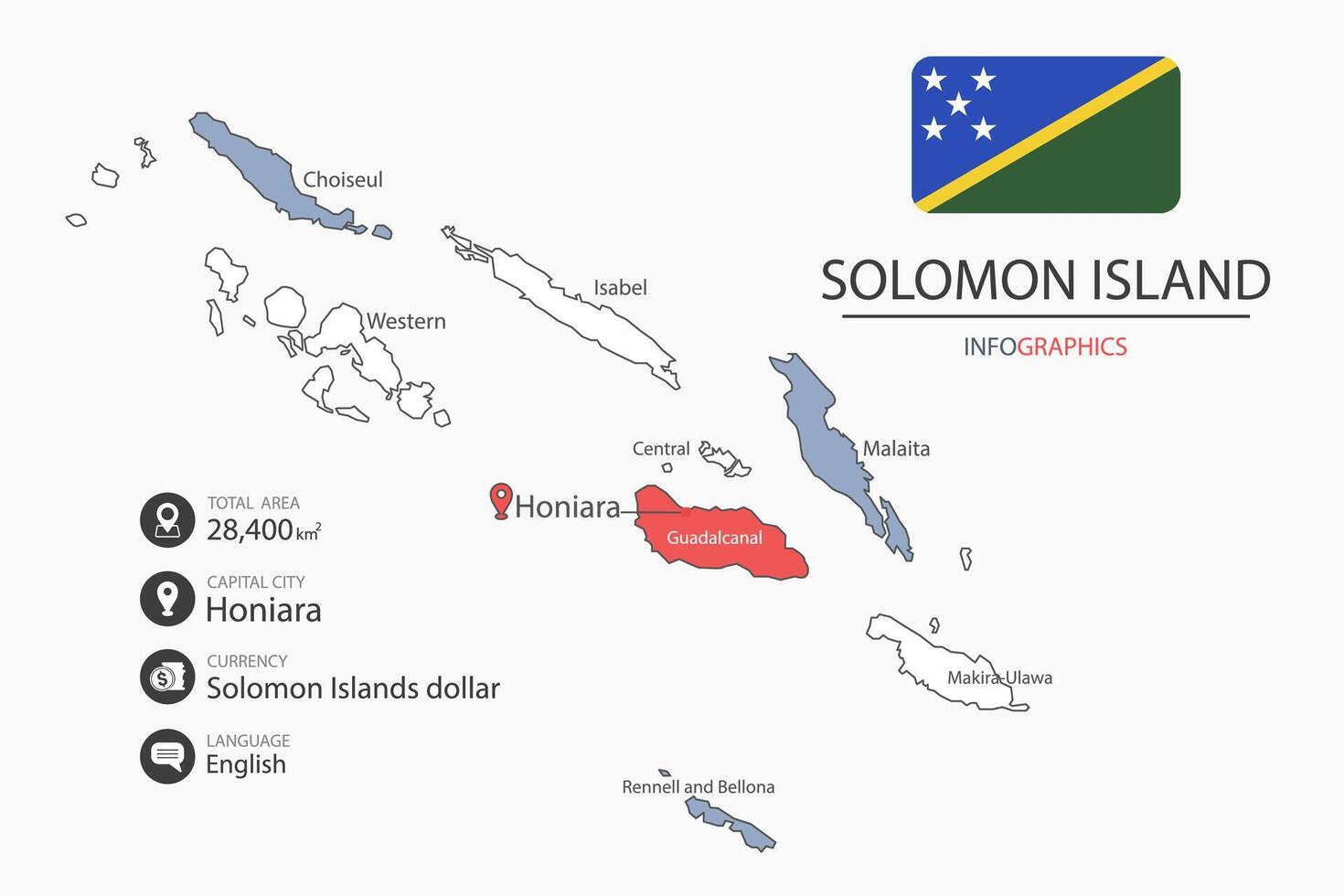 Solomon Island map infographic elements with flag of city. Separate of heading is total areas, Currency, Language and the capital city in this country. vector