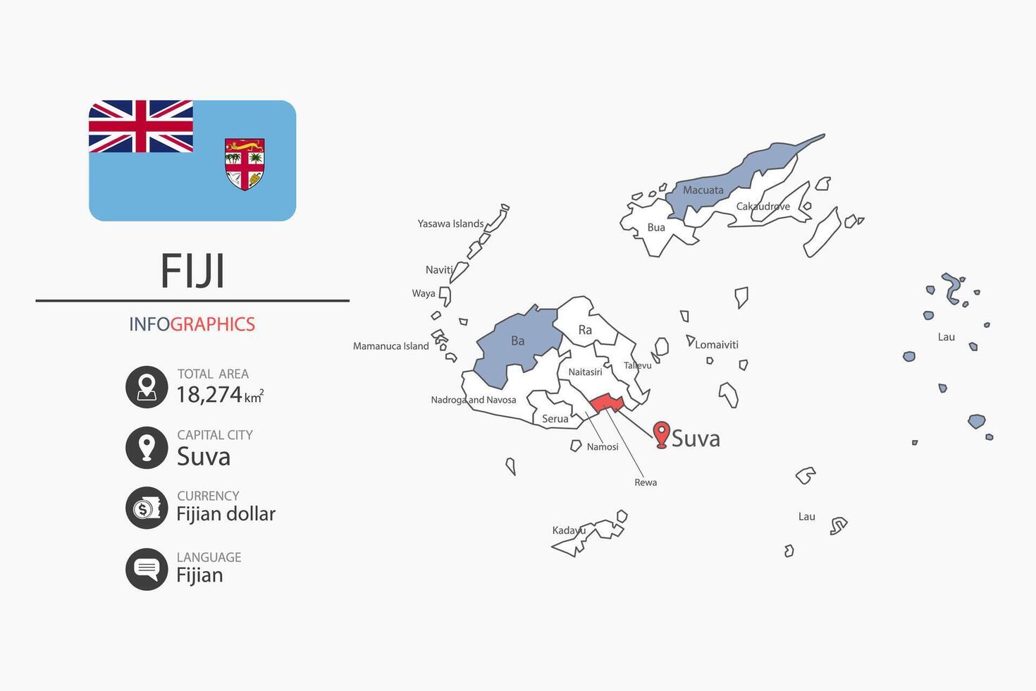 Fiji map infographic elements with flag of city. Separate of heading is total areas, Currency, Language and the capital city in this country. vector