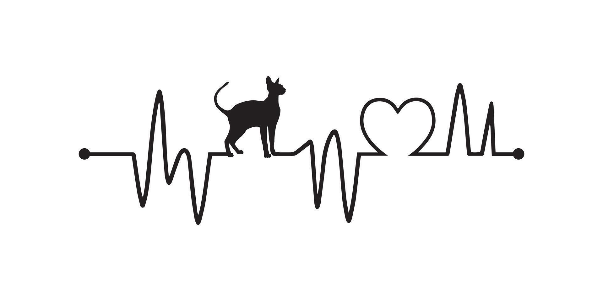 Heartbeat line with Abyssinian Cat silhouette, Cat and Heartbeat frequency with Heart Love illustration vector