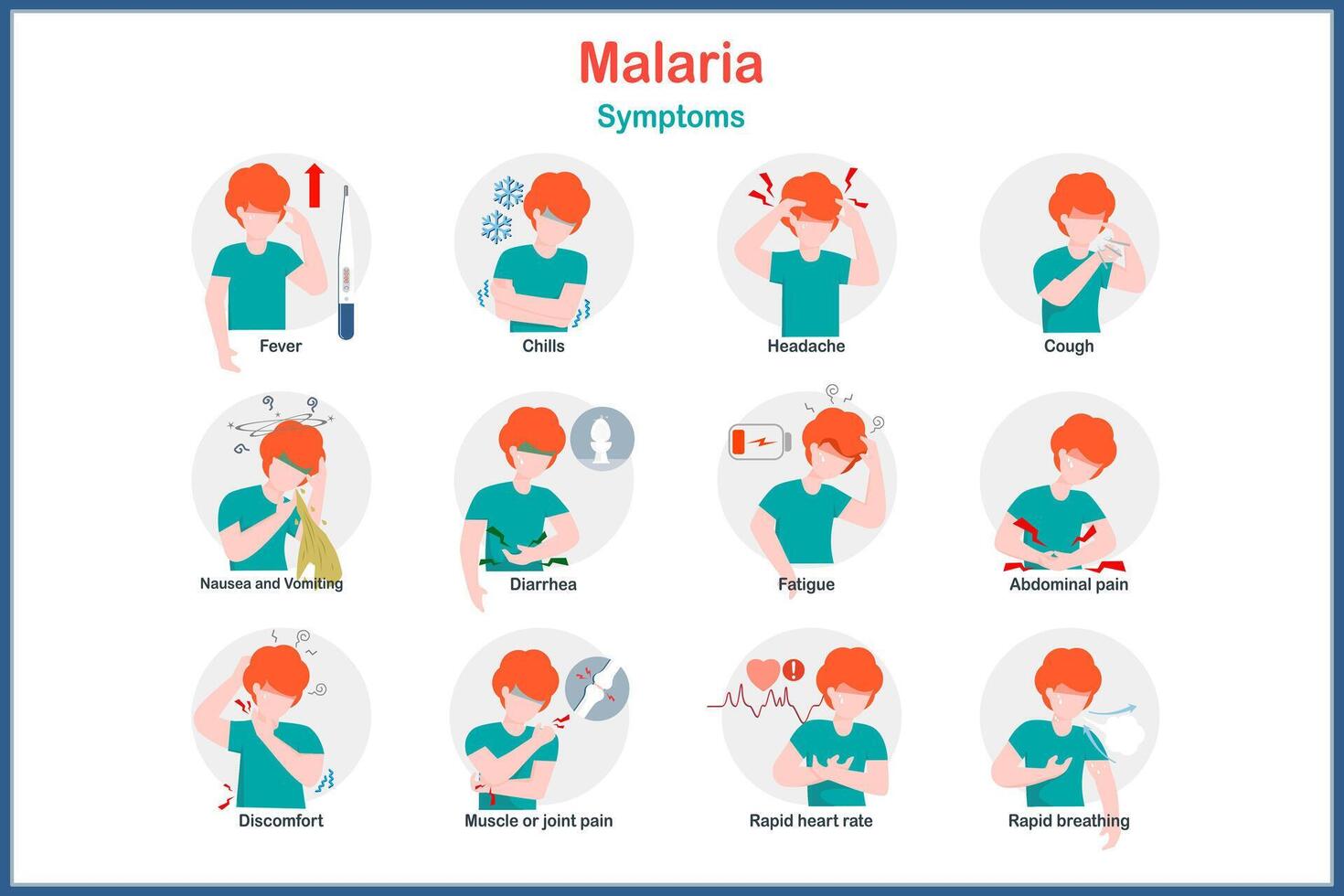 Medical illustration concept in flat style of malaria, malaria symptoms such as high fever,chills,cough, nausea,vomiting and diarrhea.Rapid heart rate and rapid breathing. vector